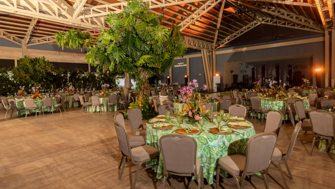 What Does a Destination Management Company Do?